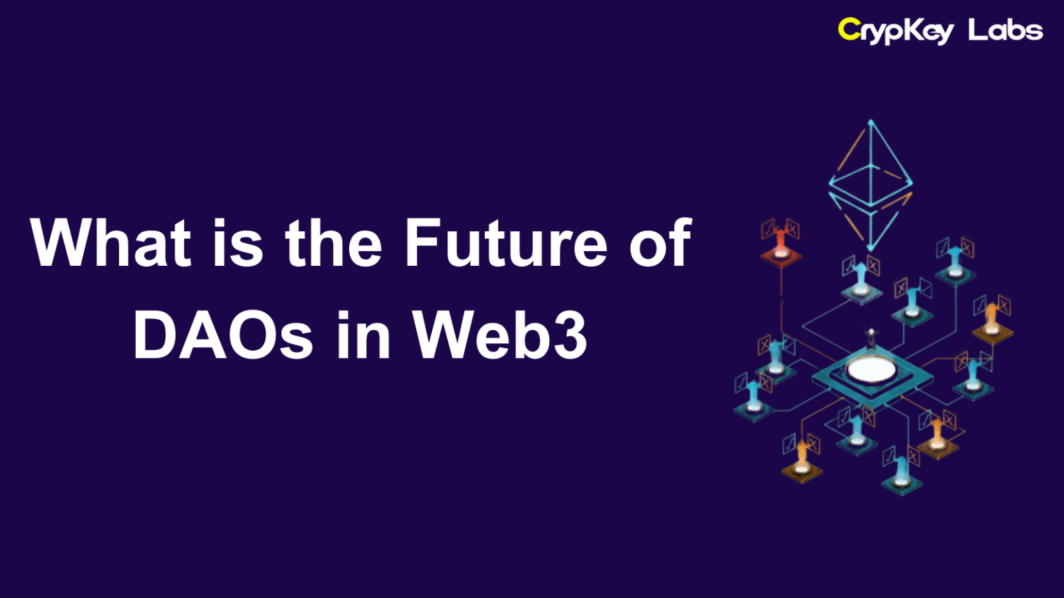 What is the Future of DAOs in Web3