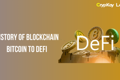 History of Blockchain: Bitcoin to DeFi