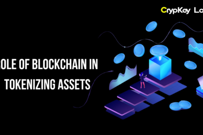 Role of Blockchain in Tokenizing Assets