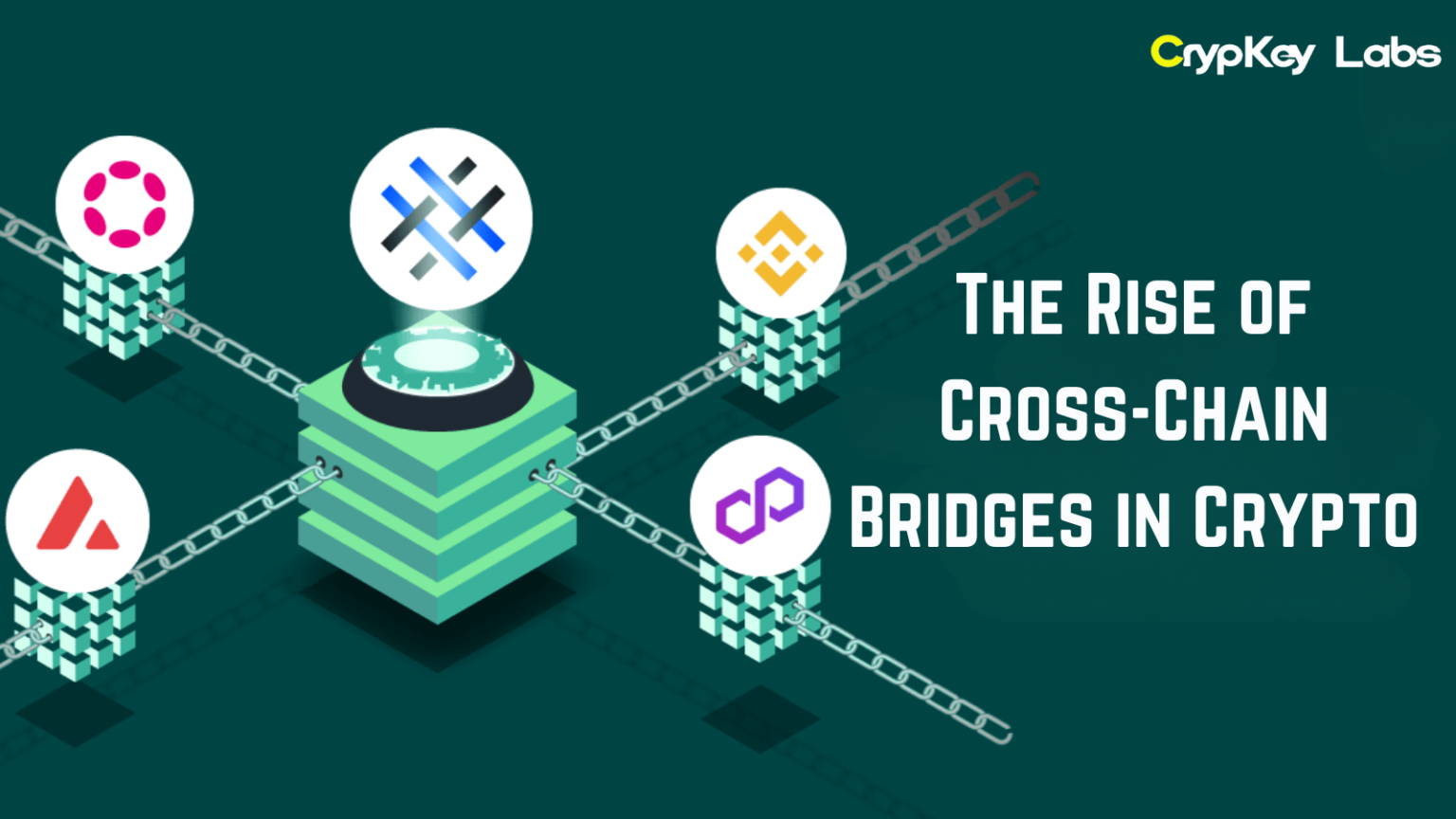 The Rise of Cross-Chain Bridges in Crypto