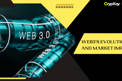 Web3’s Evolution and Market Impact