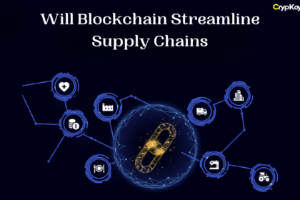 Will Blockchain Streamline Supply Chains