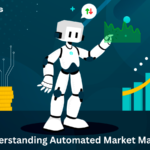 Understanding Automated Market Makers