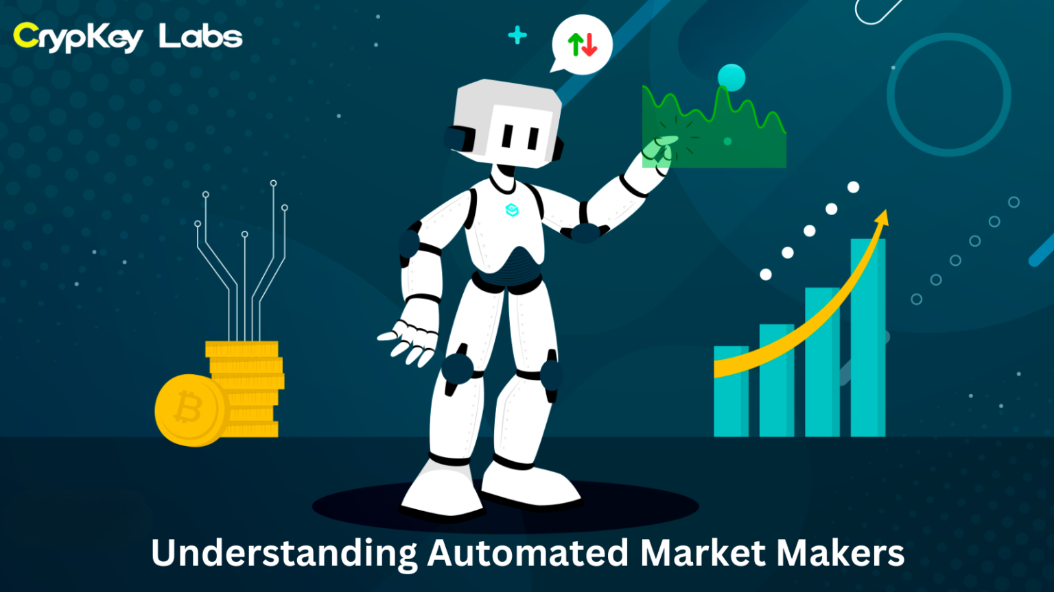 Understanding Automated Market Makers