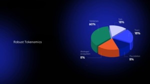 Robust Tokenomics