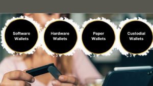 Types of Crypto Wallets