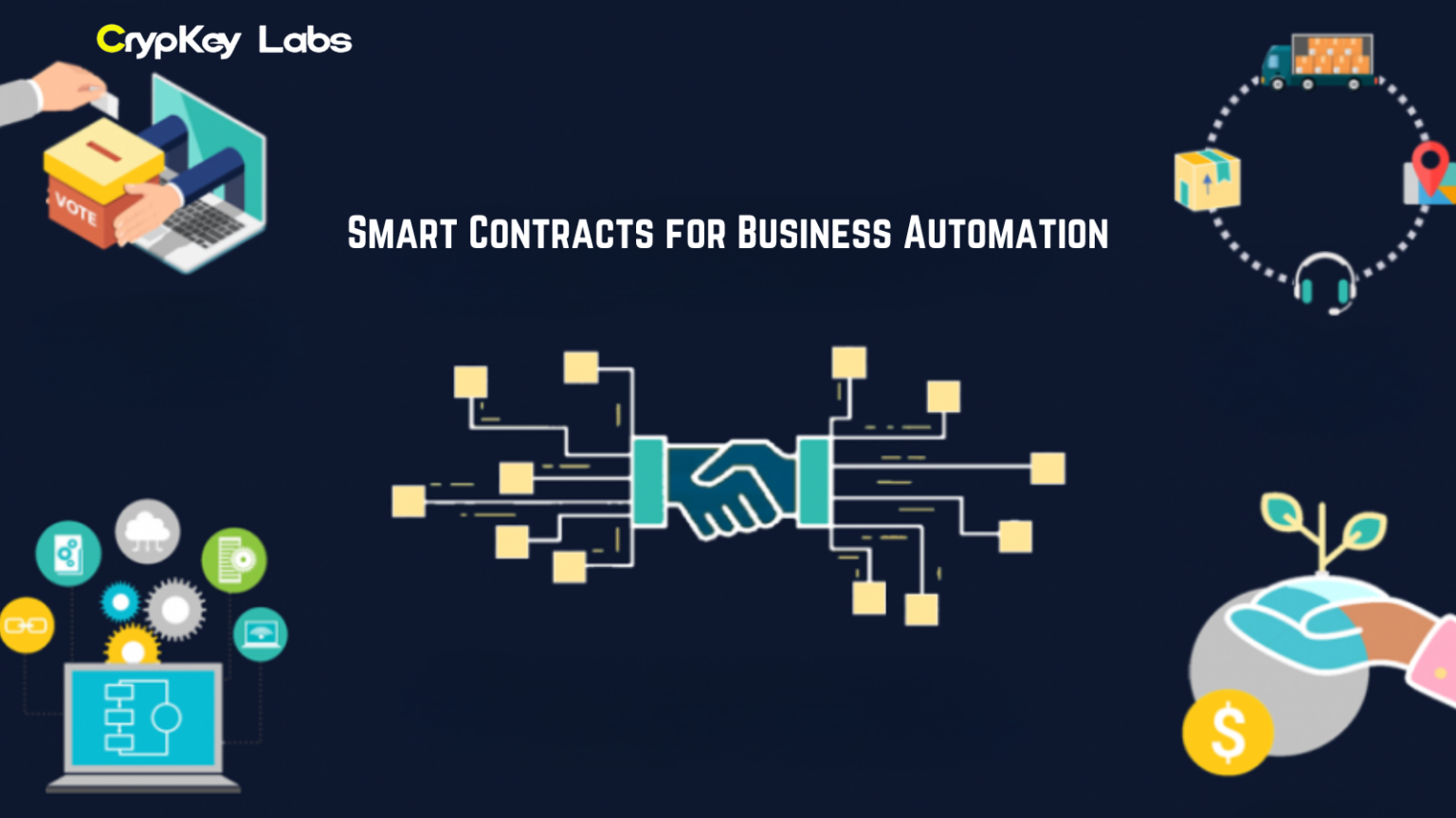 Smart Contracts for Business Automation