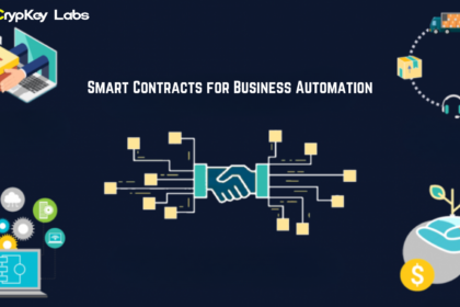 Smart Contracts for Business Automation