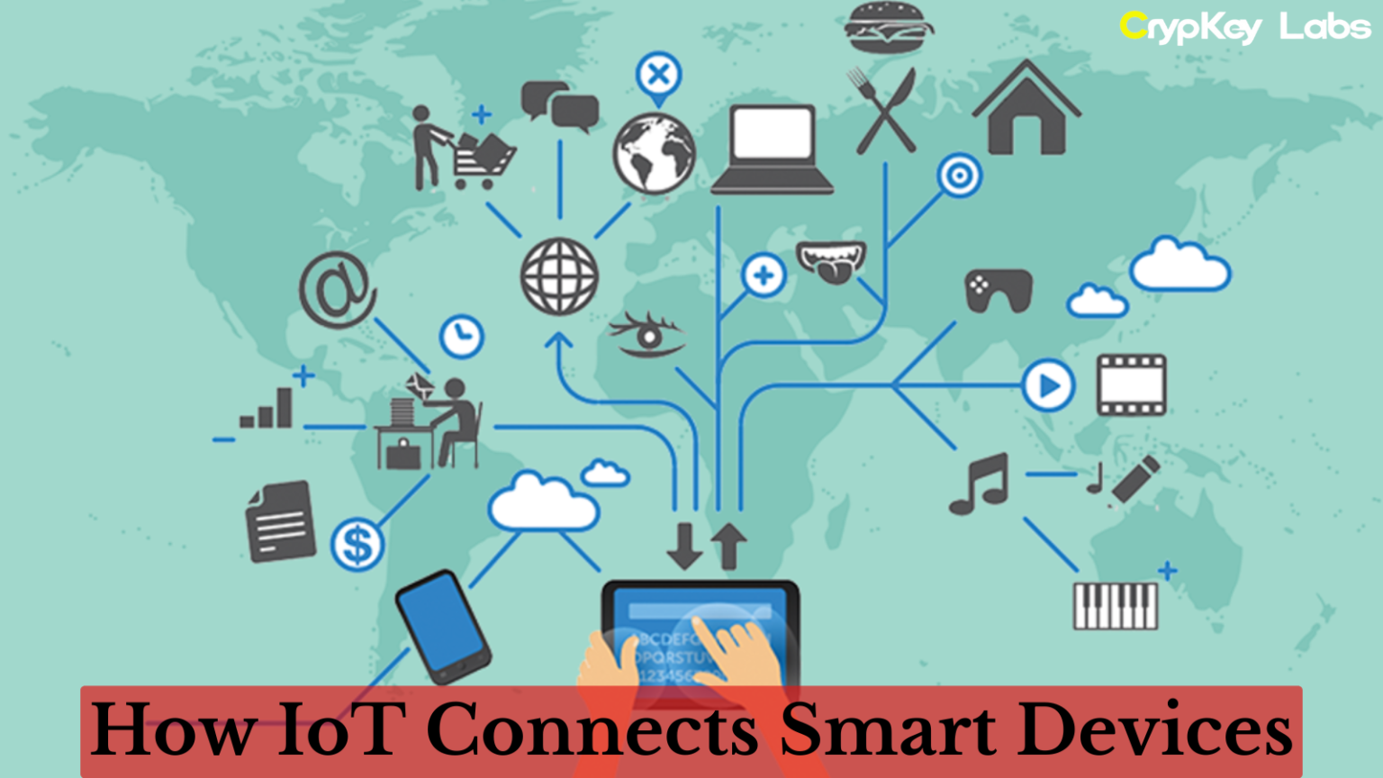 How IoT Connects Smart Devices